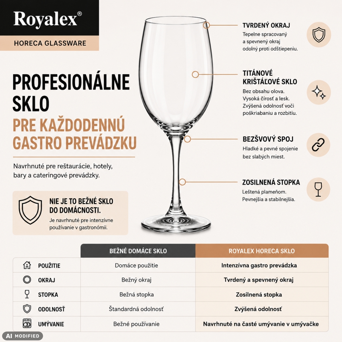 Bicchiere per champagne e spumante Marta Horeca - 215 ml | Royalex